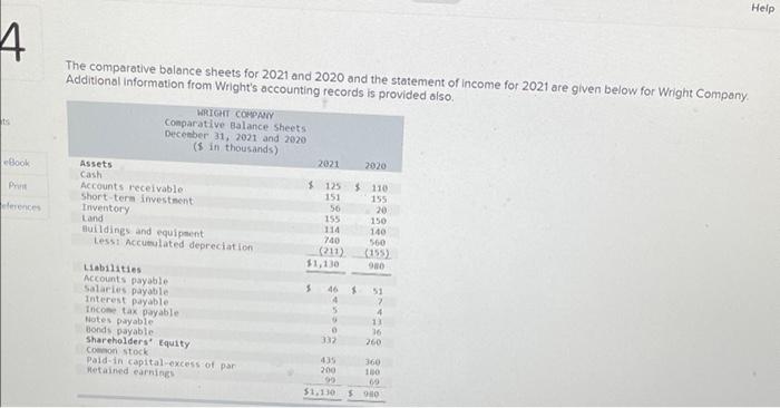 Help 4 eBook Pue eferences The comparative balance sheets for 2021