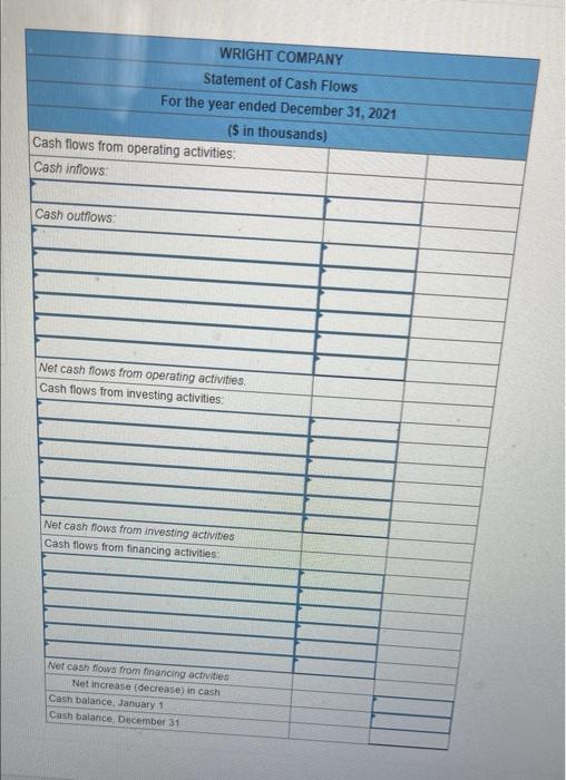 for Wright Company Additional Information from Wright's accounting records is provided also.