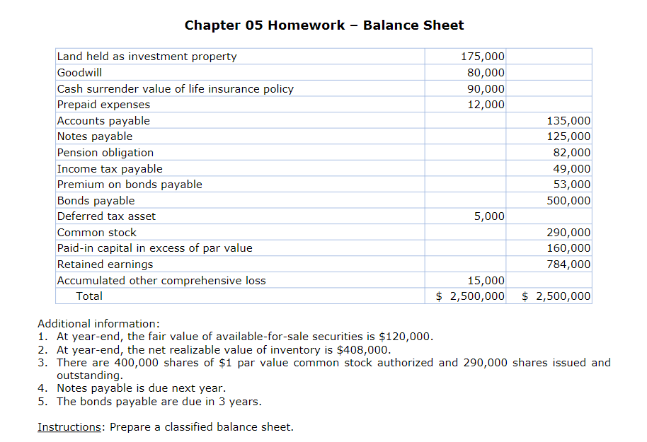 balance of Uhuru Company at December 31, 2020. Credit Debit $ 230,000