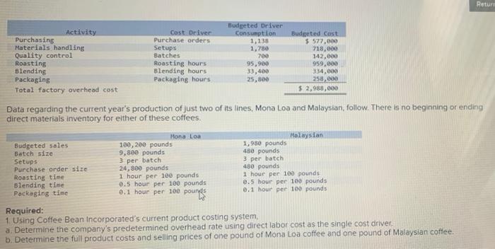 lost. ty! Coffee Bean Incorporated (CBn processes and distributes a variety of