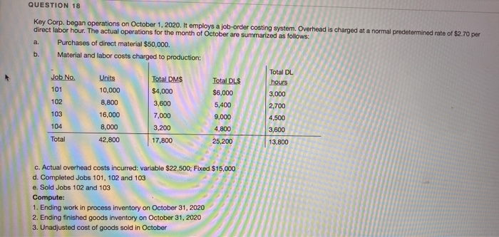  QUESTION 18 a. Key Corp. began operations on October 1, 2020.