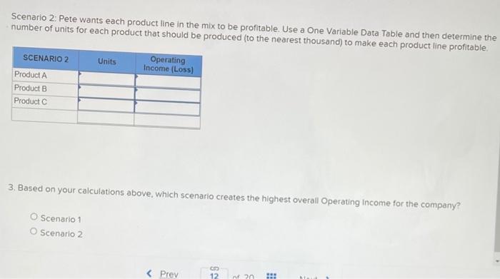per unit Total Fixed Costs Product A 36, eee $ 12.00 $