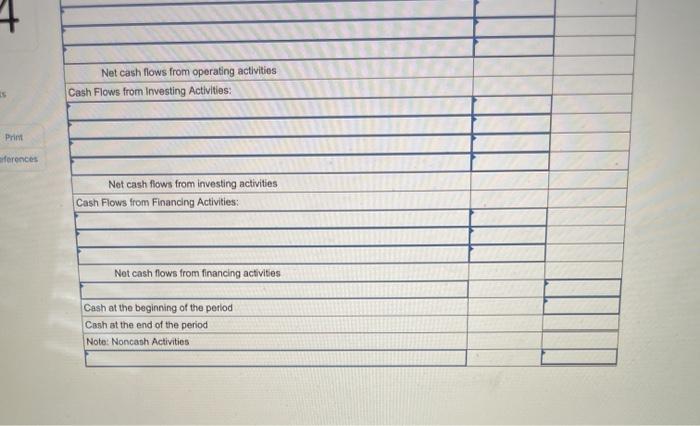 Statement For the Year Ended December 31, 2021 Net sales $2,576,000 Expenses
