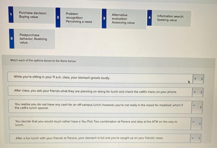  Purchase decision Buying value 2 Problem recognition: Perceiving a need 3