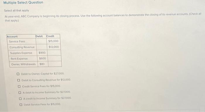  Multiple Select Question Select all that apply At year-end, ABC Company