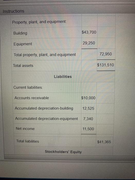 Balance Sheet For the Year Ended December 31 Assets Current assets: Cash