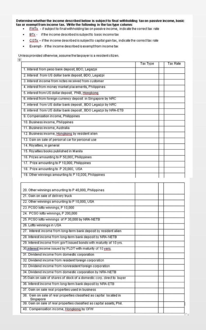 Old MathJax webview please answer this question Determine whether the income described