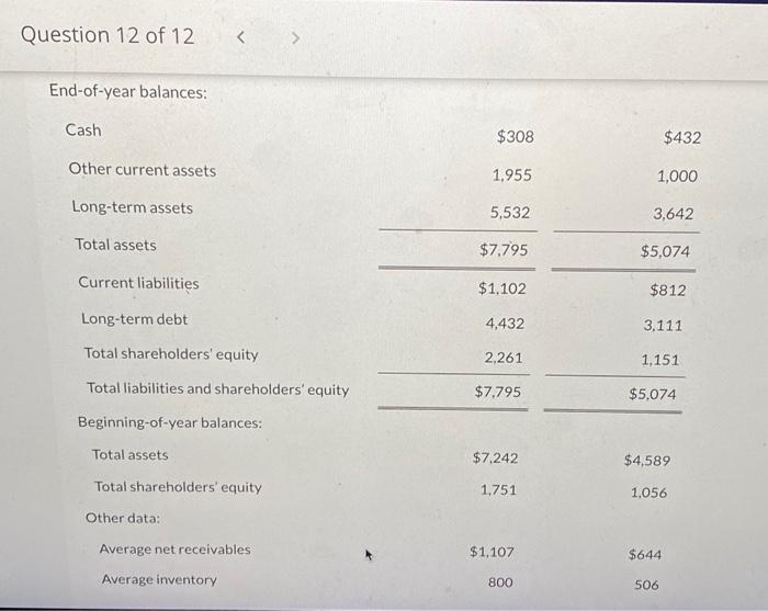 data for two intense competitors in a recent year follow (amounts in