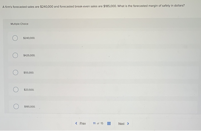 to estimate the variable cost per machine hour for utilities. Month January