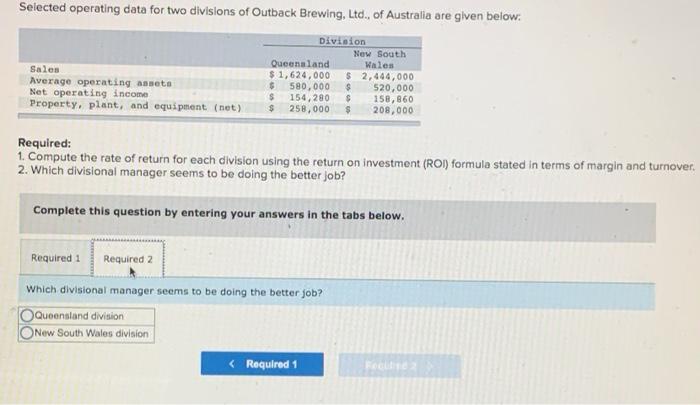 Australia are given below: Division New South Queensland Wales Sales $1,624,000 $