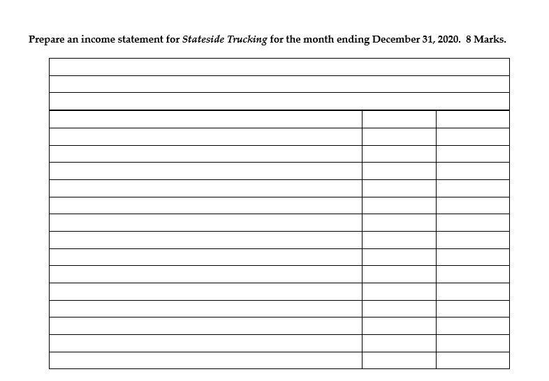 the trial balance for Stateside Trucking for its first month of operations