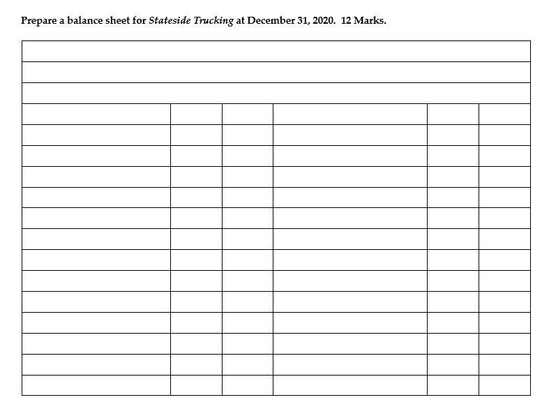 2020 Debit $ 41,050 7,500 800 450 24,200 1,050 Cash Accounts receivable