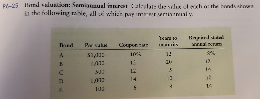 Please answer the two questions step by step P6-25 Bond valuation: