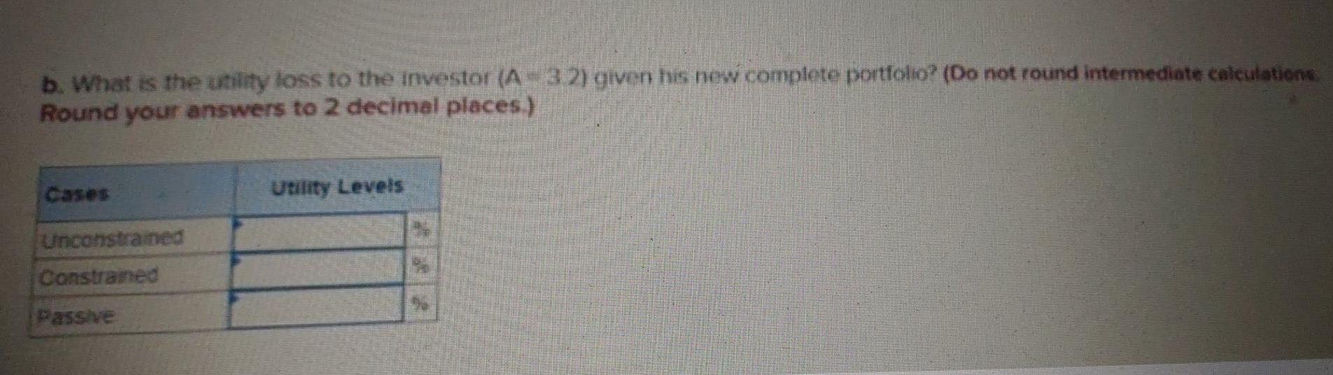 macro and micro forecasters in the following the Micro Forecasts Residual Expected