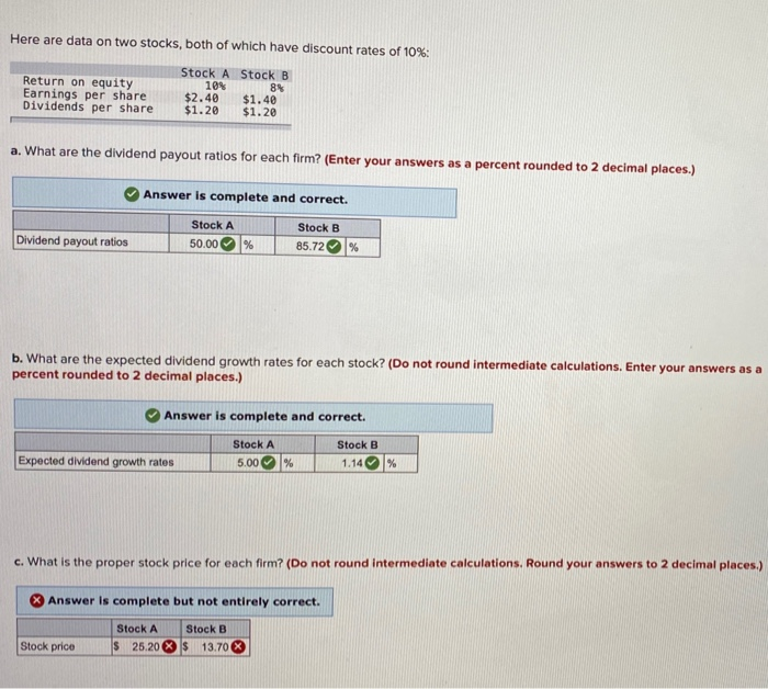 part c please Here are data on two stocks, both of which