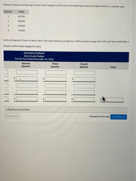 the following production budget based on a calendar year Quarter Units 1