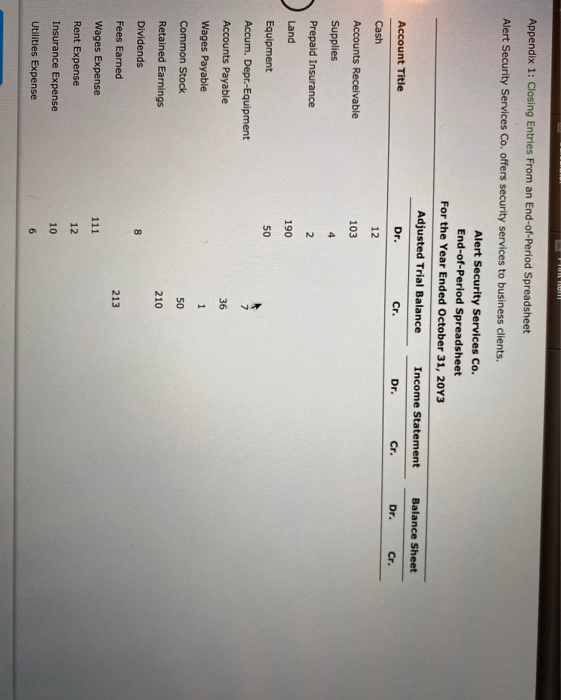  Appendix 1: Closing Entries From an End-of-Period Spreadsheet Alert Security Services