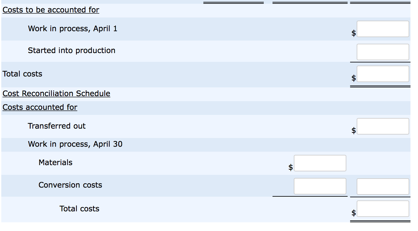 steps as employees carefully place layers of Kevlar in a mould and