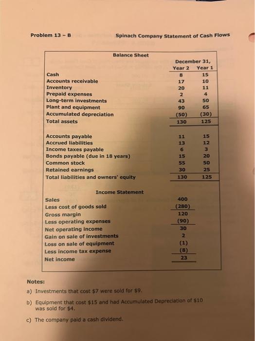 please help me fill these questions out i really need help Problem