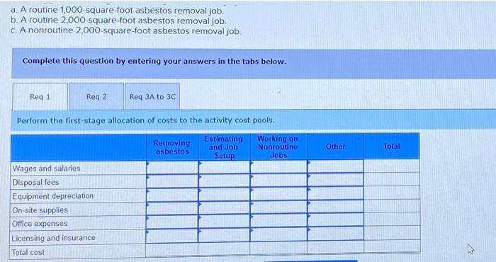 a long simmering dispute between the company's estimator and the work supervisors