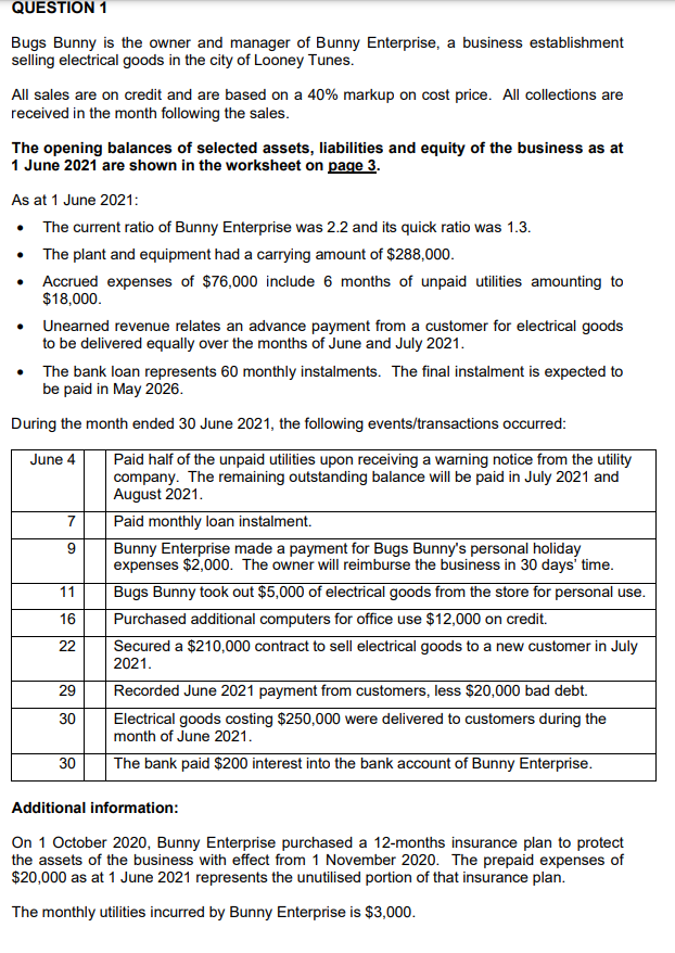  . QUESTION 1 Bugs Bunny is the owner and manager of