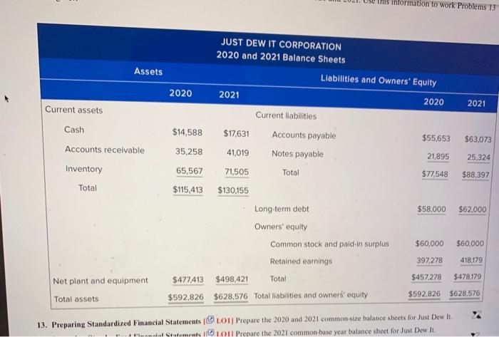  Information to work Problems 13 Assets 2020 Current assets Cash $14,588