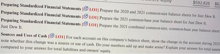 35,258 Accounts receivable Inventory Total 65,567 JUST DEW IT CORPORATION 2020 and