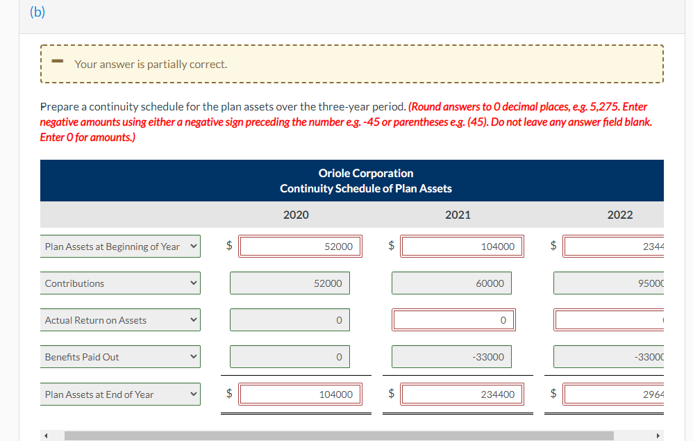 assets. Thanks, Oriole Corporation initiated a defined benefit pension plan for its
