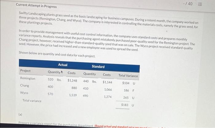  -/40 Current Attempt in Progress Swifty Landscaping plants grass seed as