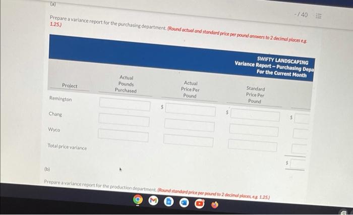 the basic landscaping for business campuses. During a recent month, the company