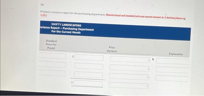 worked on three projects (Remington, Chang, and Wyco). The company is interested