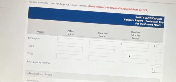 in controlling the materials costs, namely the grass seed, for these plantings