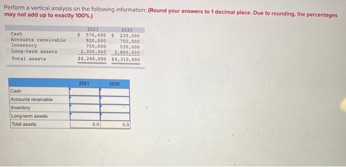  Perform a vertical analysis on the following information: (Round your answers