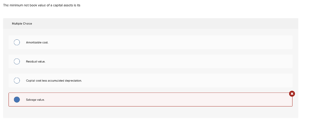 Hey I have a question,, appreciate your help The minimum net book