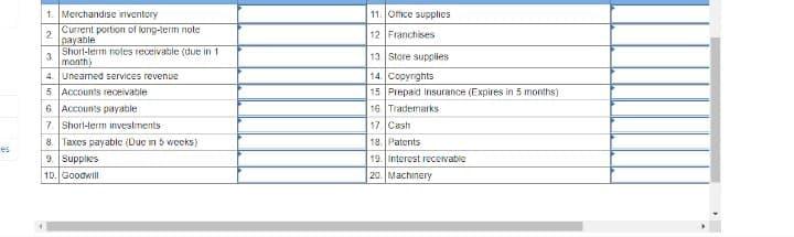 From the dropdown box beside each numbered balance sheet item, select the