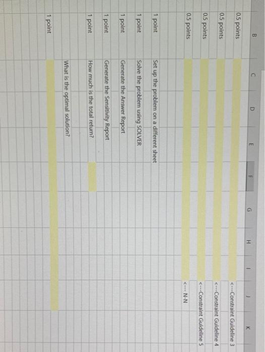 NOT allowed to receive or give assistance of any kind (do not