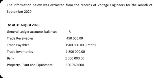 (Marks:48) Background: You and a couple of your friends are astute students