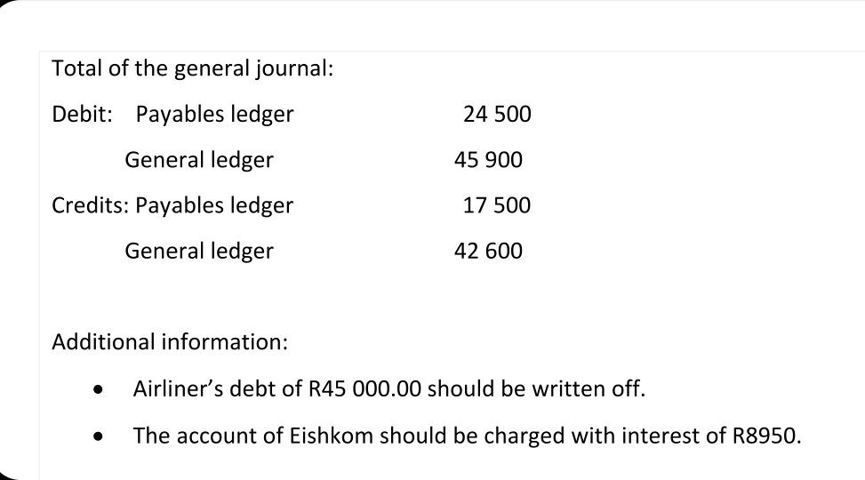 summer to seek alternative suppliers. He has therefore not been able to