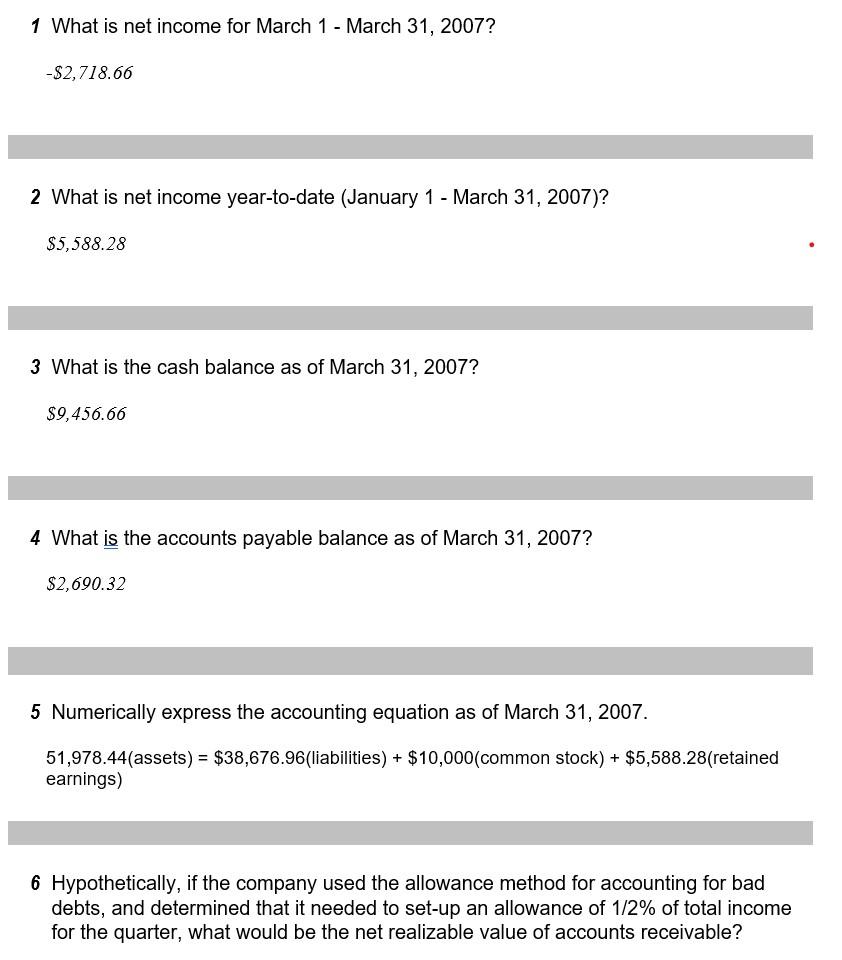 I have to do a final analysis for an accounting simulation project.