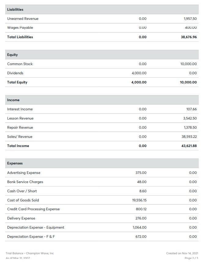 I tried to do I just need to verify that they are