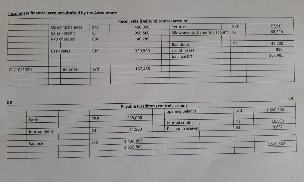 shedding. The government has recently signed off the IPP agreement which will