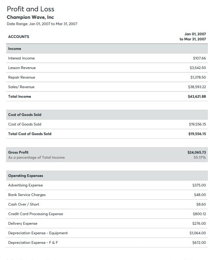 this website. Thank you for your help These are the questions: 1