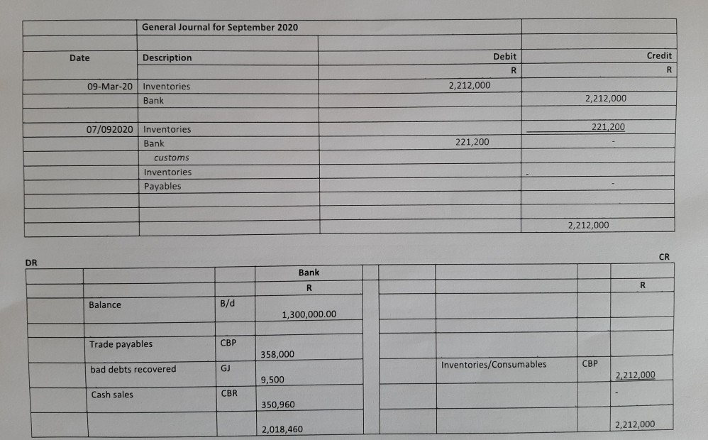 see a great amount of strain relieved from the grid. All transactions