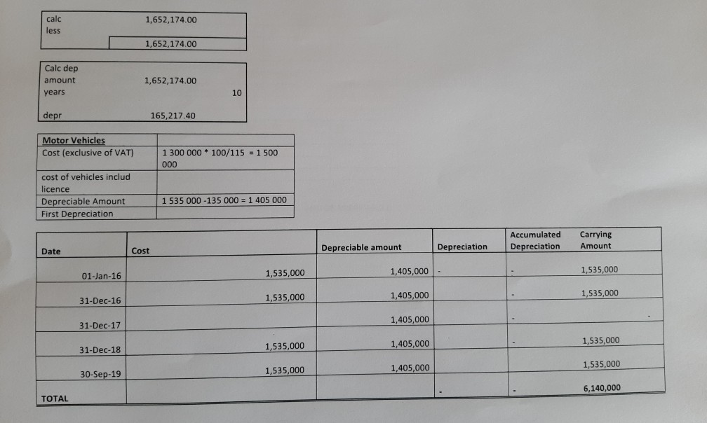 and Friday, being the normal working days. Financial Information (Accounting Balances and