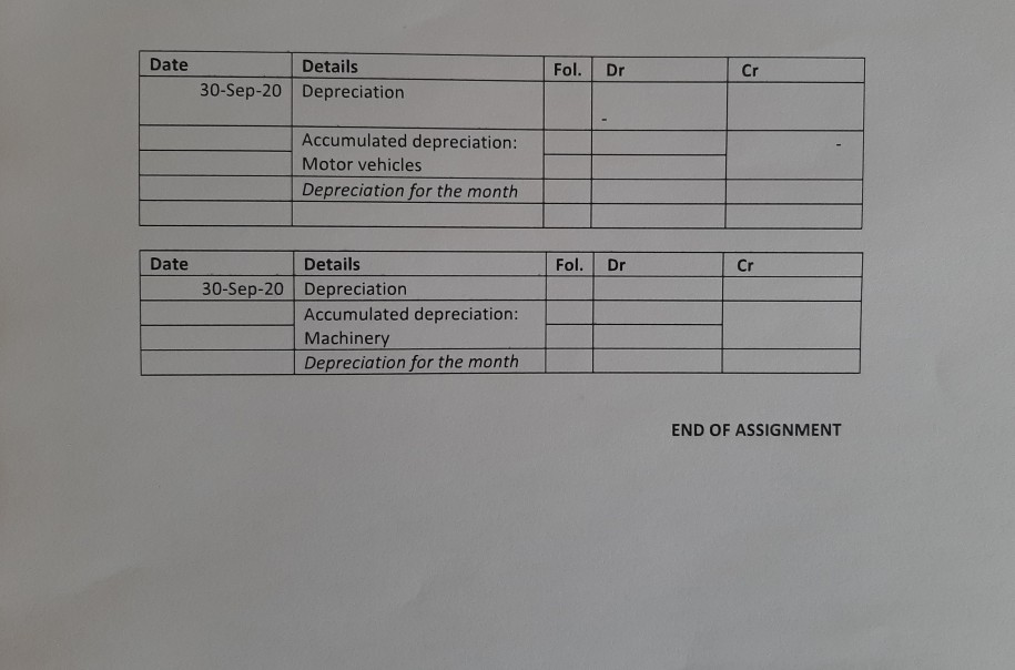Transactions): The accountant was instructed by the CFO to provide you with