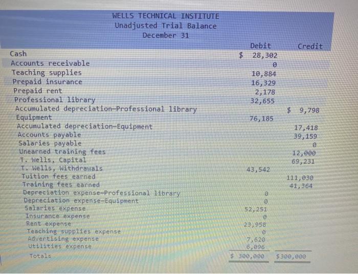 LO P1, P2, P3, P4, P6 The following information applies to the