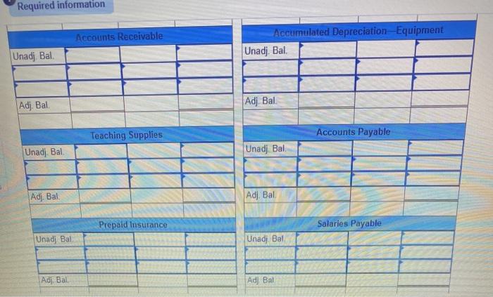 WTI also offers training to groups in off-site locations. WTI initially records