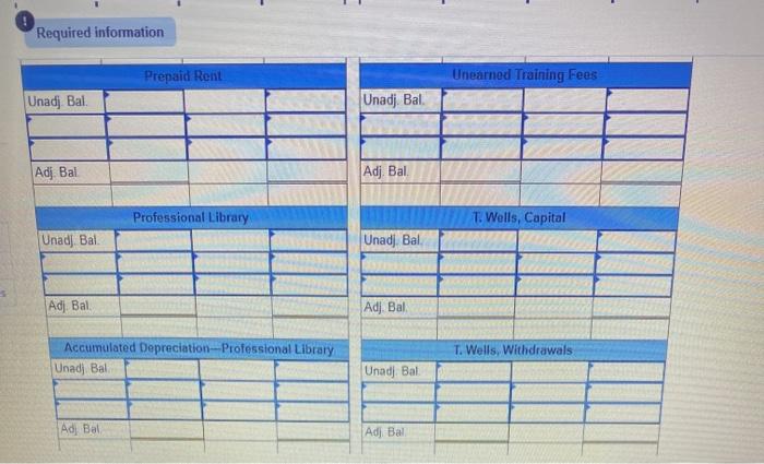 prepaid expenses and unearned revenues in balance sheet accounts Its unadjusted trial