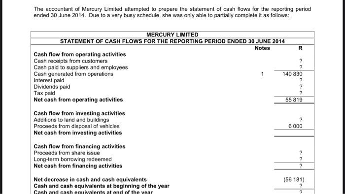 busy schedule, she was only able to partially complete it as follows: