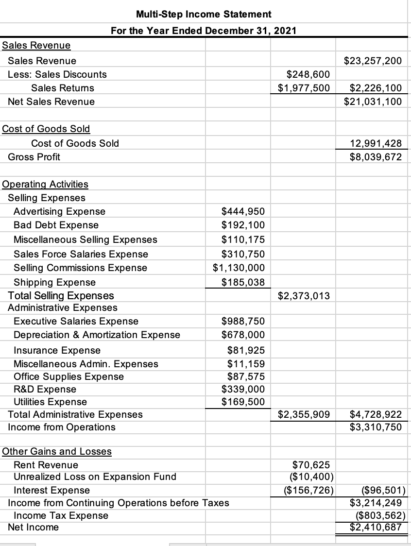 workers. In order to retain their qualified design (or research) staff, Terry